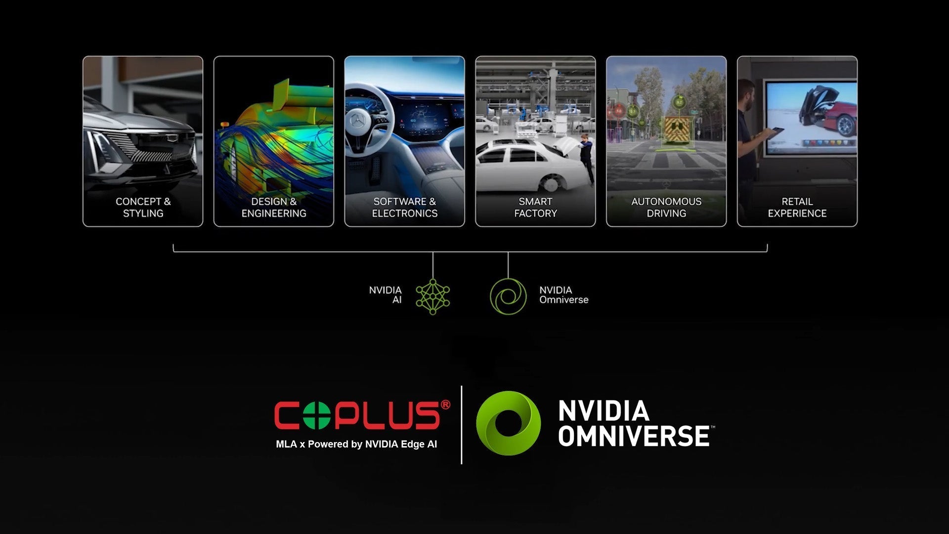巨鎧精密深度對接 NVIDIA 技術生態系,光學與AI的巔峰跨界